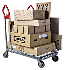 wat je kunt leren van ikea